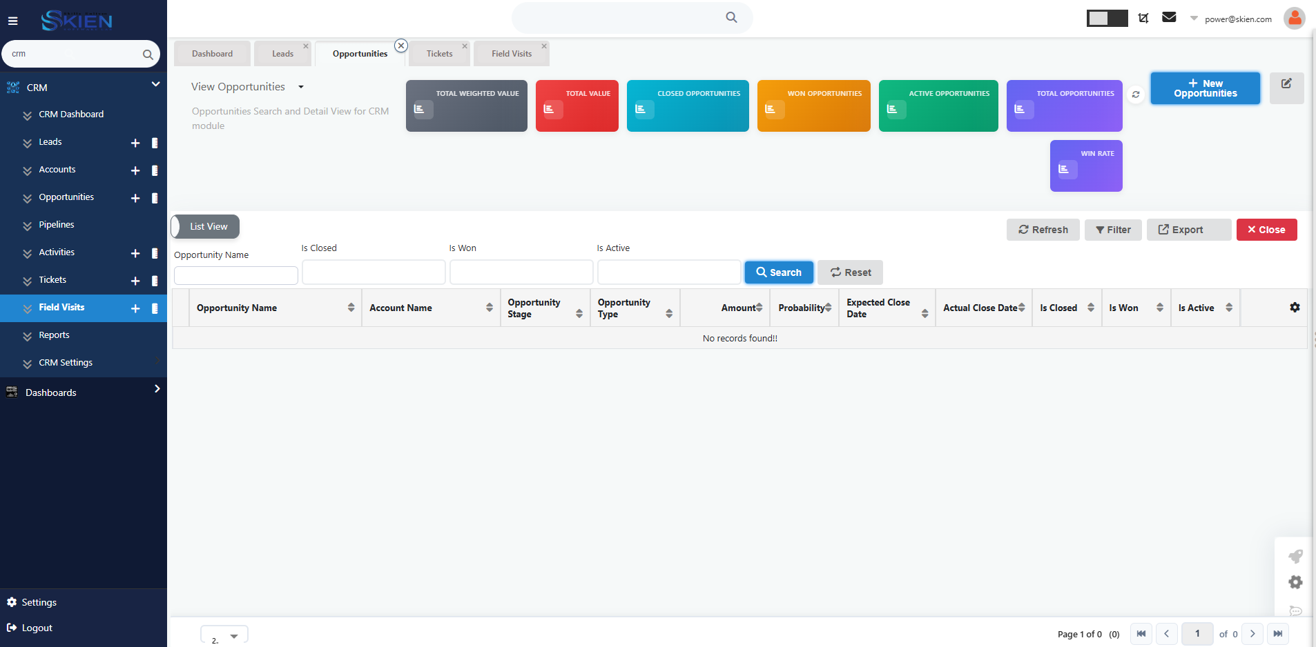 Skien CRM System